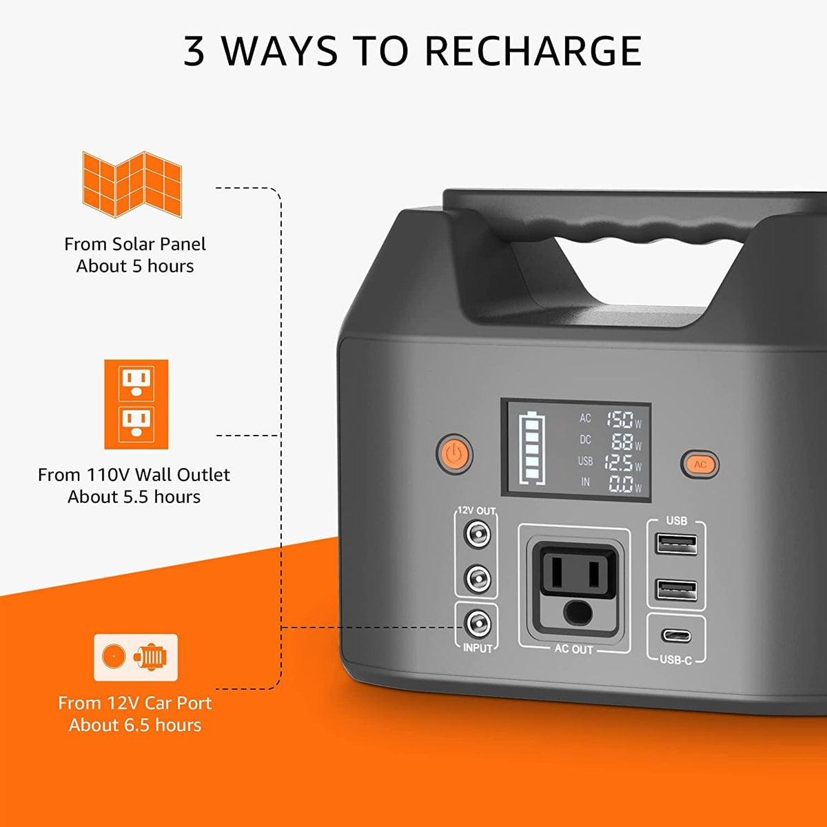 Portable Power Station 150W 155Wh Solar Generator 110V 42000Mah Portable Power Bank W/Ac Outlet, 6 Outputs External Battery Backup LED Light for Outdoor Camping