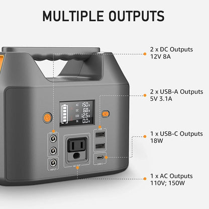 Portable Power Station 150W 155Wh Solar Generator 110V 42000Mah Portable Power Bank W/Ac Outlet, 6 Outputs External Battery Backup LED Light for Outdoor Camping