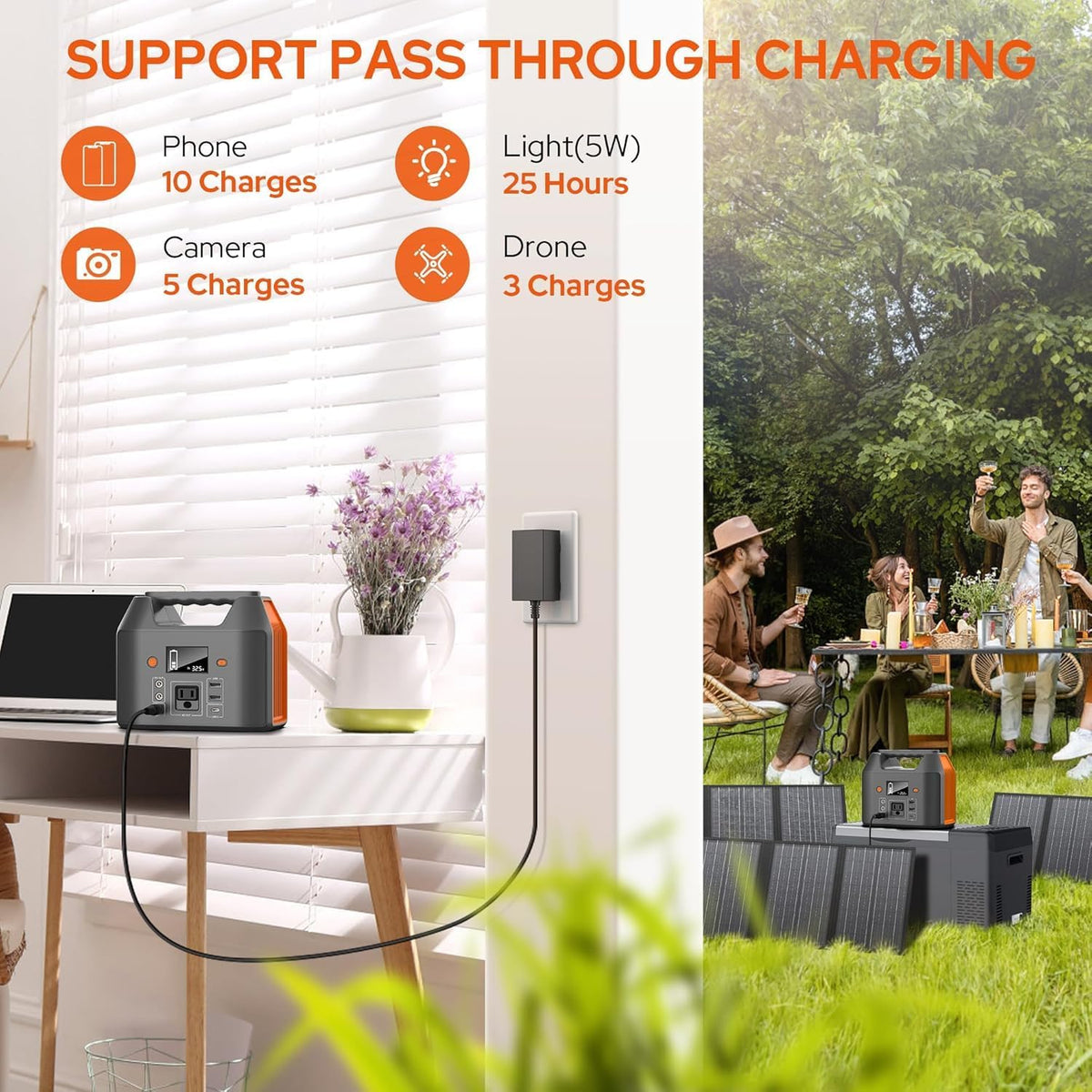 Portable Power Station 150W 155Wh Solar Generator 110V 42000Mah Portable Power Bank W/Ac Outlet, 6 Outputs External Battery Backup LED Light for Outdoor Camping