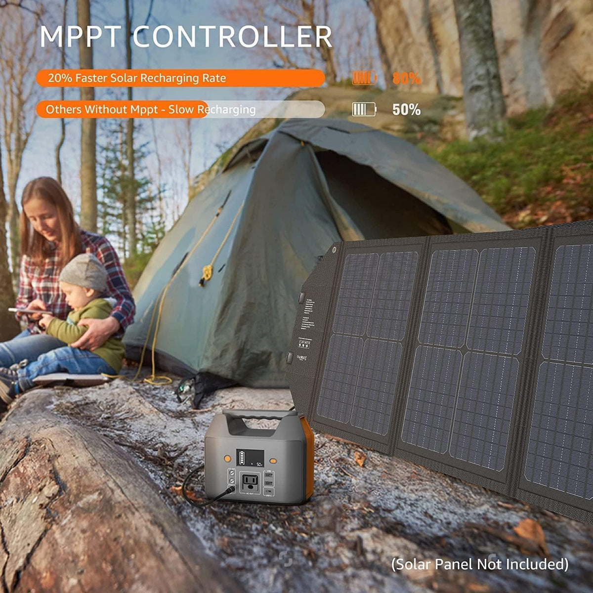 Portable Power Station 150W 155Wh Solar Generator 110V 42000Mah Portable Power Bank W/Ac Outlet, 6 Outputs External Battery Backup LED Light for Outdoor Camping