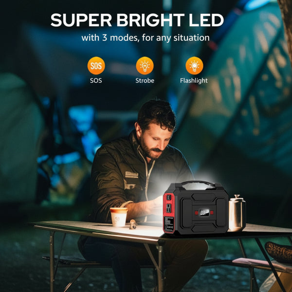Solar Powered Generator, 100W Portable Power Station with Solar Panels 40W